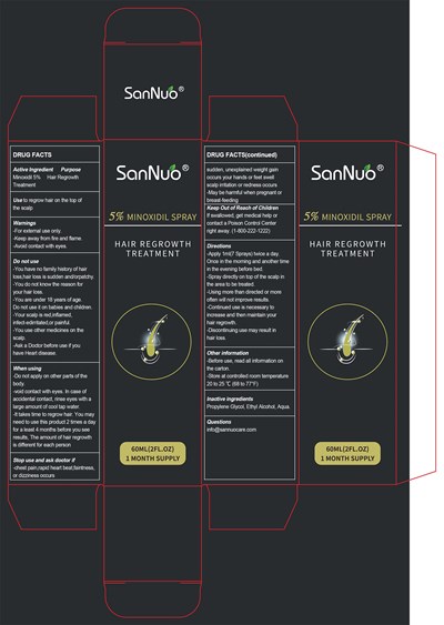 Package Label (Package Label)